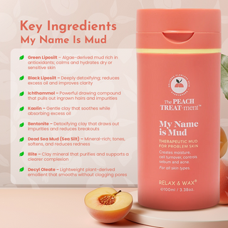 *The Peach-Treatment Sample Kit