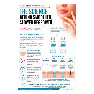 Hair Did it Go? Advanced Post-Wax Hair Inhibiting Enzyme - to help slow regrowth